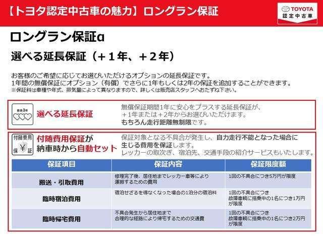 ファンベースＧ　セーフティーエディション　ＴｏｙｏｔａＳａｆｅｔｙＳｅｎｓｅ　両側パワースライドドア　シートヒーター　ステアリングヒーター　パノラミックビューモニター　オートマチックハイビーム　Ｂｌｕｅｔｏｏｔｈ連携　前後ドライブレコーダー(34枚目)