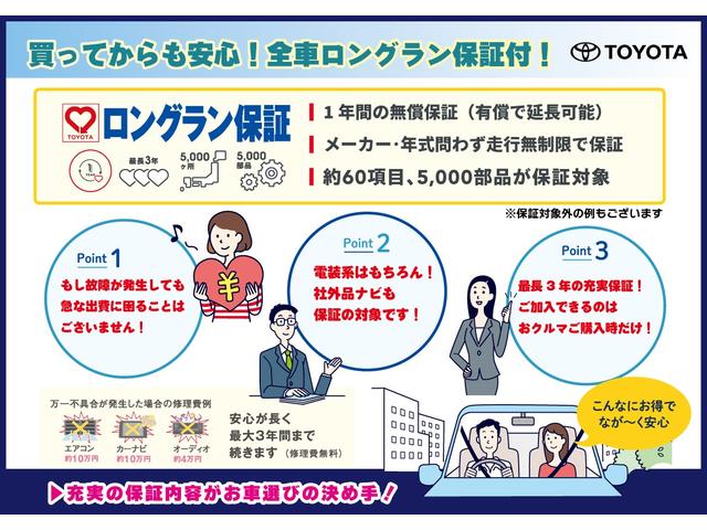 お値打ちでも安心！トヨタのロングラン保証が１年走行無制限で無料でついてきます♪さらに別途で３年まで伸ばすことも可能。購入時にしか付けられないので、強くおススメします！愛車は安心してお乗りください！