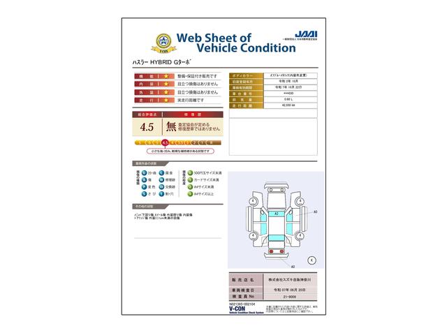 車両状態評価書