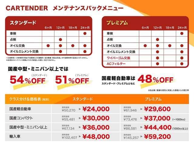 スペーシアカスタム ハイブリッドXS バックカメラ 両側電動スライドドア ナビ TV クリアランスソナー オートクルーズコントロール レーンアシスト 衝突被害軽減システム LEDヘッドランプ スマートキー(54枚目)