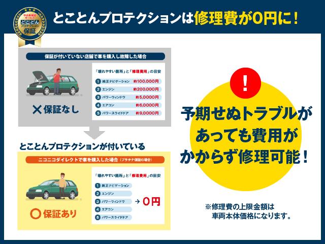 現車確認・試乗をご希望の際は、事前にご連絡下さい。