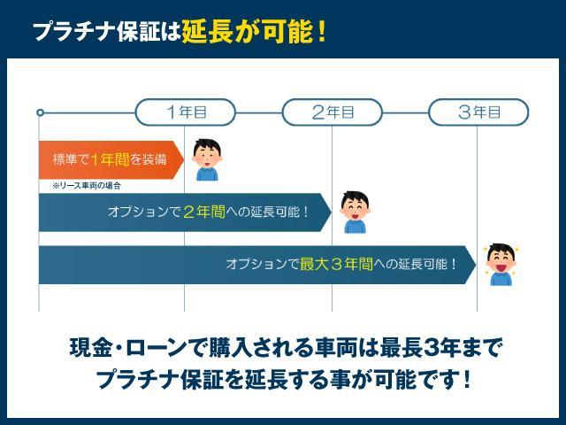 スクラムワゴン ＰＺターボ　スペシャル　ＥＴＣ　両側電動スライドドア　ナビ　ＴＶ　衝突被害軽減システム　オートライト　ＨＩＤ　スマートキー　ベンチシート　ターボ　ＡＴ　盗難防止システム　ＡＢＳ　ＥＳＣ　ＣＤ　ＵＳＢ（55枚目）