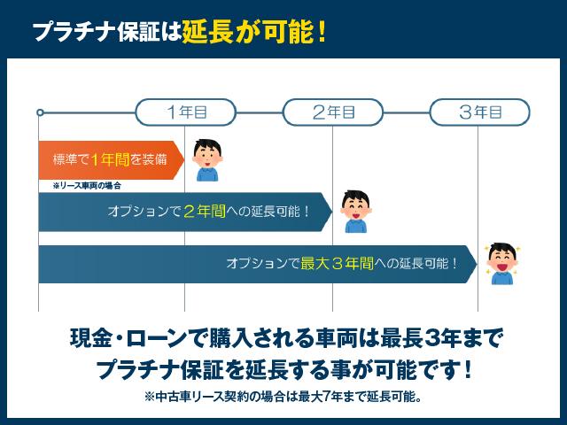 シャトル ハイブリッドＺ　ＥＴＣ　バックカメラ　ナビ　ＴＶ　オートクルーズコントロール　衝突被害軽減システム　アルミホイール　オートライト　ＬＥＤヘッドランプ　スマートキー　アイドリングストップ（56枚目）