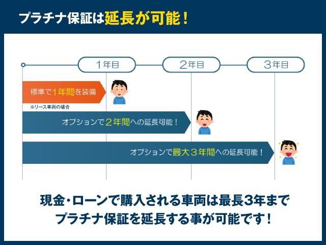 キャリイトラック ＫＣエアコン・パワステ　ＡＴ　ナビ　エアコン　パワーステアリング　運転席エアバッグ　助手席エアバッグ　ＣＤ　ＵＳＢ（48枚目）