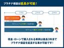 ファン・ホンダセンシング　ＥＴＣ　バックカメラ　両側スライドドア　ナビ　ＴＶ　アダプティブコントロール　レーンアシスト　衝突被害軽減システム　オートライト　スマートキー　アイドリングストップ　電動格納ミラー　ＥＳＣ（55枚目）
