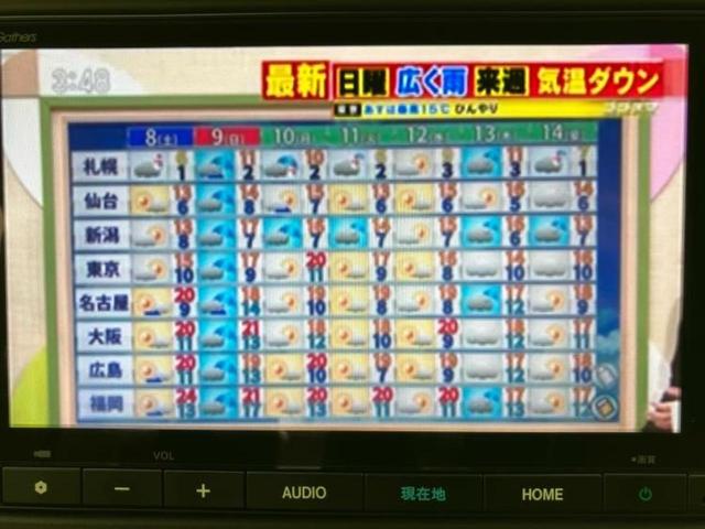 N-BOXカスタム ターボ 保証書/純正 8インチ ナビ/ホンダセンシング/両側電動スライドドア/シートヒーター 前席/車線逸脱防止支援システム/シート ハーフレザー/ヘッドランプ LED/Bluetooth接続 ターボ 禁煙車(12枚目)