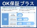 【ＯＫ保証プラス】ＯＫ保証の期間をプラス１年またはプラス２年延長する「ＯＫ保証プラス」（有料）をおすすめしております。ご購入後も安心してお車にお乗りいただくため、お車のご購入時にぜひご検討ください。