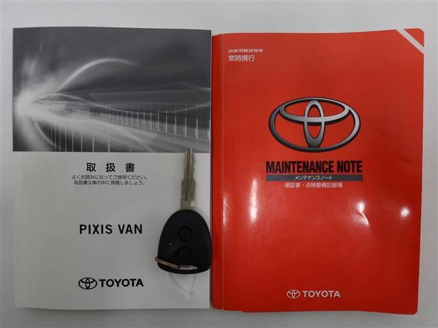 ピクシスバン クルーズ　ＳＡＩＩＩ　１年間走行無制限保証　ペダル踏み間違い　衝突回避被害軽減　車線逸脱警報機能　ＥＴＣ　ＬＥＤヘッドライト　マニュアルエアコン　アイドリングストップ　キーレスエントリー　パワーウィンドウ（22枚目）