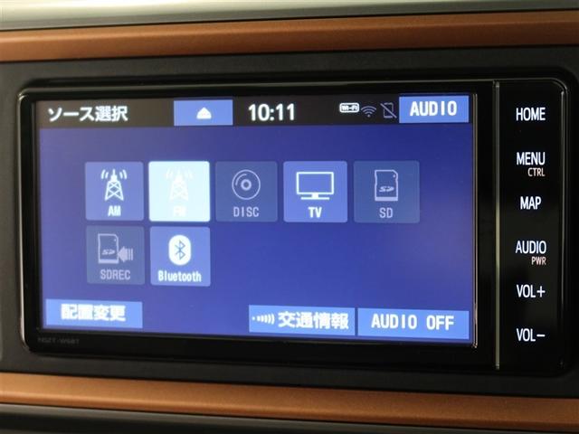 パッソ モーダ Gパッケージ 1年間走行無制限保証 ペダル踏み間違い 衝突回避被害軽減 車線逸脱警報機能 メモリナビ フルセグTV バックカメラ パノラミックモニタ ドライブレコーダー ETC LEDヘッドライト DVD再生(19枚目)