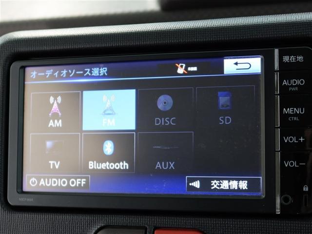 愛車の室内を抗菌・抗ウィルス・防臭コーティングするチタニア（有料）がオススメ！車内を安心・安全・快適に保ちます！詳細は店舗スタッフまでお尋ねください。