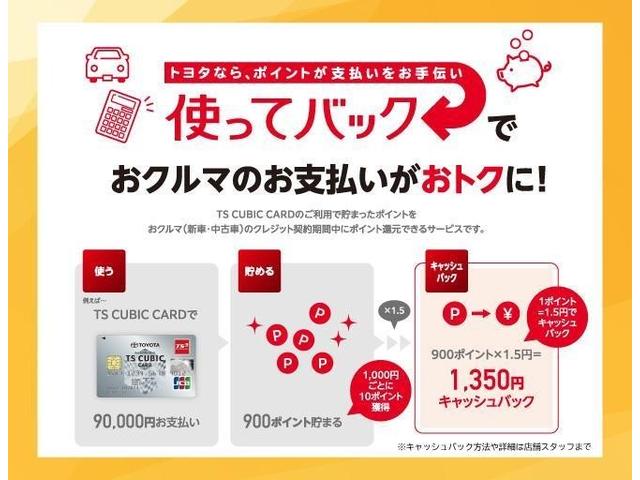 アクア Ｚ　１年間走行無制限保証　ペダル踏み間違い　衝突回避被害軽減　車線逸脱警報機能　ＤＡ　フルセグＴＶ　バックカメラ　パノラミックモニタ　ドライブレコーダー　ＥＴＣ　電源コンセント　クルーズコントロール（34枚目）