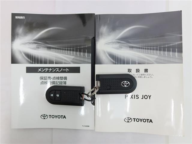 ピクシスジョイ Ｆ　Ｇ　ＳＡＩＩＩ（23枚目）