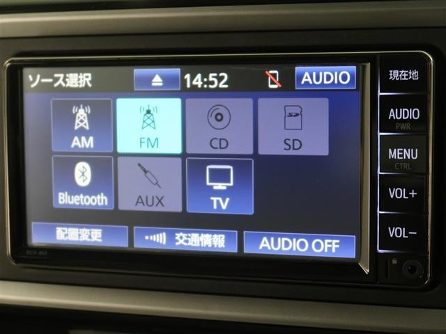 パッソ X Lパッケージ 1年間走行無制限保証 ペダル踏み間違い 衝突回避被害軽減 車線逸脱警報機能 メモリナビ ワンセグTV バックカメラ パノラミックモニタ ドライブレコーダー ETC LEDヘッドライト スマートキー(19枚目)