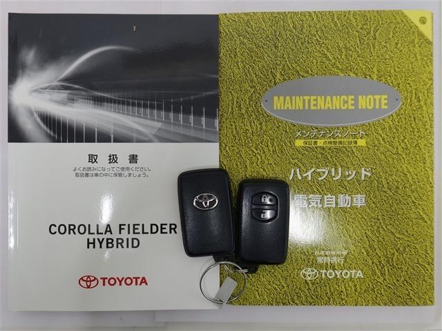 �L�[�����o�����Ƀh�A���{���������B�N���}�̎n�����\�ł��B