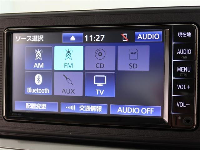 何かあった時のためにＪＡＦがおすすめです！車のトラブルはもちろん、会員優待サービスが豊富ですのでトラブルがなくても魅力がありますよ♪