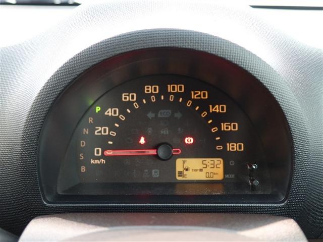 �Ƃ��Ă����₷�����[�^�[�ł��B��Ԏ��̓��O�W���A���[�ȋC���ɂ����Ă����Ɩ������͂ł��̂ŁA��̃h���C�u���y���݂ɂȂ�܂����