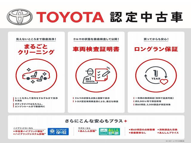 ヤリス Ｇ　メモリーナビ　バックカメラ　ドラレコ　衝突被害軽減システム　ＥＴＣ　ワンオーナー　ミュージックプレイヤー接続可　記録簿　安全装備　盗難防止装置　スマートキー　キーレス（36枚目）