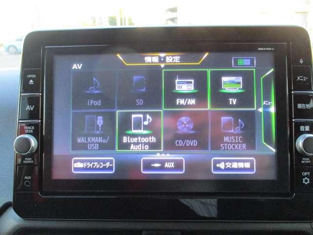 デイズ 660 ハイウェイスターGターボ プロパイロット エディション MM318メモリーナビ/衝突軽減ブレーキ/踏み アルミ イモビ エアバック ETC車載器 LEDヘッドライト レーダークルーズ インテリジェントキー レーンアシスト キーレス ドライブレコーダー サイドカメラ アイドリングストップ エアコン ABS(5枚目)