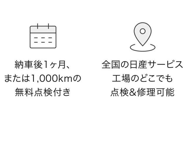 ＮＶ２００バネットワゴン １６Ｘ－２Ｒ（５ナンバー車）１オーナー弊社ユーザー様お下取車　『見て！さわって！ご確認ください！』　掲載車へのお問い合わせや現車確認（来店予約）、ご相談お待ちしております。　日産神奈川Ｃａｒスクエア湘南台　【営業時間　１０：００〜１８：００　定休日　火曜水曜】（24枚目）