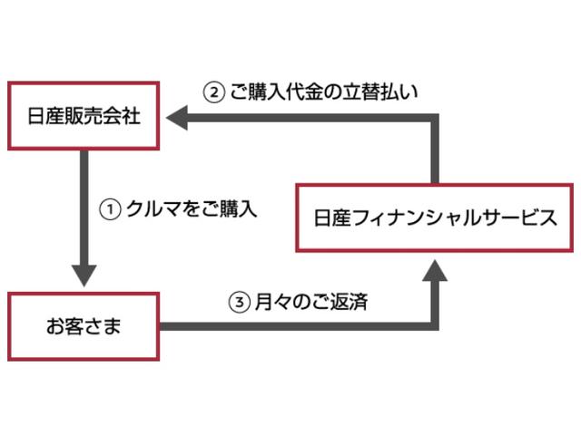 オーラ G レザーエディション 1オーナー弊社ユーザー様お下取車 車体色:バーガンディーPM BOSE プロパイロット カーナビ アラウンドビューモニター ETC2.0 車内撮影用カメラ付ドラレコ LED※お問合わせへの回答は営業日(火/水曜休)のみの返信となります(33枚目)