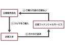 ｅ－パワー　ハイウェイスターＶ　１オーナー弊社ユーザー下取車　両側オートスライドドア　ＤＶＤ再生カーナビ　アラウンドビューモニター　ＥＴＣ２　後方撮影ドラレコ　令和６年１月、法定１２ヶ月点検整備実施　『日産神奈川グッドサンクスフェア　５月３１日迄（火／水曜休）』（41枚目）