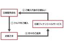 Ｇ　ｅ－４ＯＲＣＥ　走行３２５８キロ　元日産神奈川展示試乗車　【ＡＷＩＮ製エアロ３点装着車】プロパイロット　カーナビ　アラウンドビューモニター　ＥＴＣ２．０　車内撮影用カメラ付きドラレコ　パワーシート※お問合わせへの回答は営業日（火／水曜休）のみの返信となります（36枚目）
