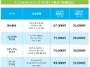 Ｘ　クツロギ　取説記録簿　ダブルエアバッグ　１セグＴＶ　ワンオーナ　盗難防止　ＥＴＣ車載器　ナビＴＶ　バックモニター　パワーウィンドウ　オートエアコン　キーフリー　パワステ　運転席エアバッグ　ベンチシート　ＡＢＳ（30枚目）