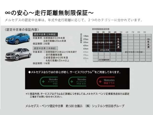 Ａ２００ｄ　ＡＭＧライン　ワンオーナー／弊社下取り／禁煙車／Ｆメモリー付パワーシート／クロハーフレザーシート／レーダーセーフティＰＫＧ／ＬＥＤライト／純正ナビ／バックカメラ／キーレスゴー／ＴＶ／ＥＴＣ／新車保証継承／２年保証(39枚目)