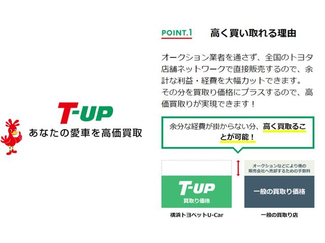 プレミアム スマートキー メモリーナビ バックカメラ ETC(43枚目)
