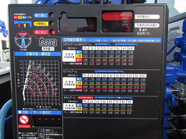 タイタントラック 　タダノ製・４段クレーン・ラジコン・２．６３ｔ吊・定格荷重指示装置・標準ロング・キーレス・左電格ミラー・ＬＥＤヘッドライト・先進安全装備搭載・プリクラッシュブレーキ・ＬＤＷＳ・ＩＥＳＣ・ＨＳＡ（11枚目）