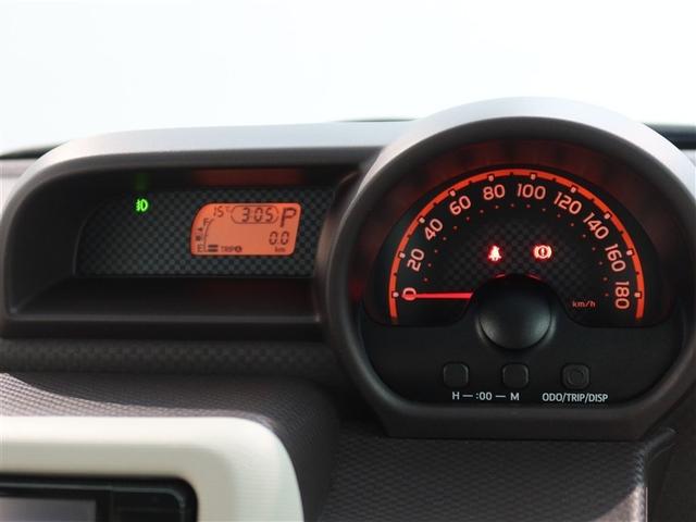 視線移動が少なく疲れにくいメーターです。