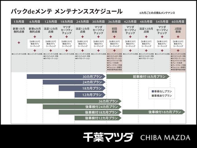 CX-60 3.3 XD Sパッケージ ディーゼルターボ ETC 電動シート 禁煙 レーダークルコン USB 地デジ DSC AW LEDヘッドライト 盗難防止装置 パワーウィンドウ エアコン バックカメラ ETC 前席シートヒーター キーレスエントリー(66枚目)