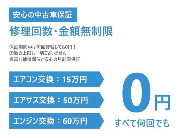 ラウム Ｓパッケージ　オリジナルツートンカラー　パワースライド　　車検付き（31枚目）