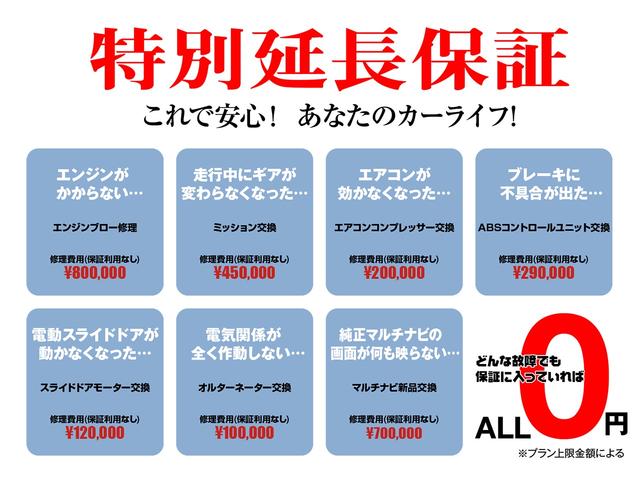 Ｎ－ＢＯＸ Ｇ　ホンダセンシング　ナビ　Ｂｌｕｅｔｏｏｔｈ接続　バックカメラ　ＥＴＣ　クリアランスソナー　プッシュエンジンスタートボタン　スマートキー　クルーズコントロール　ＬＥＤヘッドライト　ＨＯＮＤＡエンブレム（40枚目）