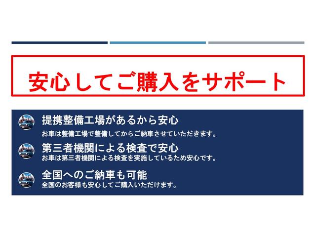 ＶＰ　バン　レーダーブレーキサポート装着車　冷暖房エアコン　キーレスエントリー　運転席／助手席エアバック(2枚目)