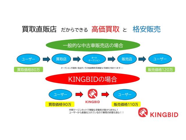 ゴルフオールトラック ＴＳＩ　４モーション　アップグレードパッケージ　ディスカバープロパッケージ・ＴＶ・バックモニター・プリクラッシュセーフティ・レーンキープ・アクティブクルーズコントロール・シートヒーター・ＥＴＣ・パドルシフト・ステアリングスイッチ・（2枚目）