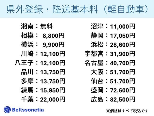 プレオプラス Ｆ　禁煙／定期点検記録簿／ワンオーナー／ミライース／１０年未満（7枚目）