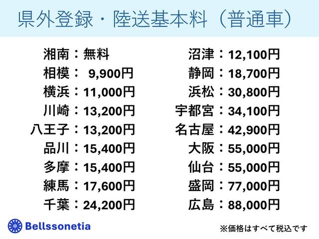 ティーダ １５Ｍ　バックカメラ／ナビ／屋内保管／禁煙／ＥＴＣ／車検Ｒ８．１２．１１（7枚目）