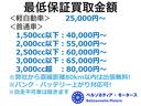 アルト Ｆ　キーレス／車検２年・点検／走行４２０００Ｋ／ＭＴ／禁煙／記録簿（8枚目）