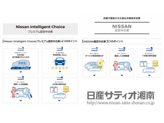 ジューク １．５　１５ＲＸ　※純正７インチナビ＋地デジ＋全周囲カメラ　イモビライザー　Ｗエアバッグ　定期点検記録簿　ＥＴＣ付　キーフリーシステム　ナビＴＶ　メモリーナビ　アラウンドビューモニター　パワーウィンドウ　パワーステアリング　ＡＢＳ　ドライブレコーダー　ワンセグ（65枚目）