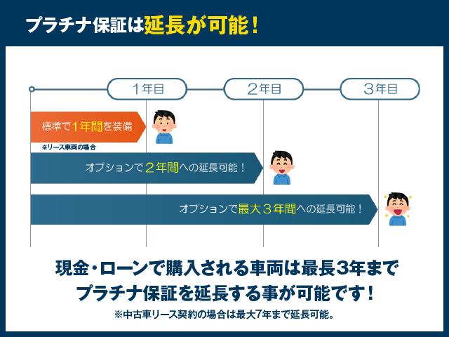 遠方にお住いの方でもご安心ください。全国各地の納車実績多数あります。実車を確認できない方へも詳細な車両情報を電話やメールでお伝えします。