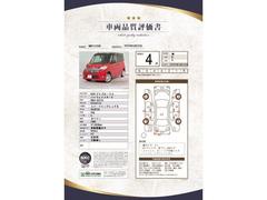 ���祹���åդ���ξ���������å��������Τʼ�ξ���ʼ������֤򤪵��ͤ��󼨤����Ƥ��������٤˺������Ƥ���ޤ��� 2