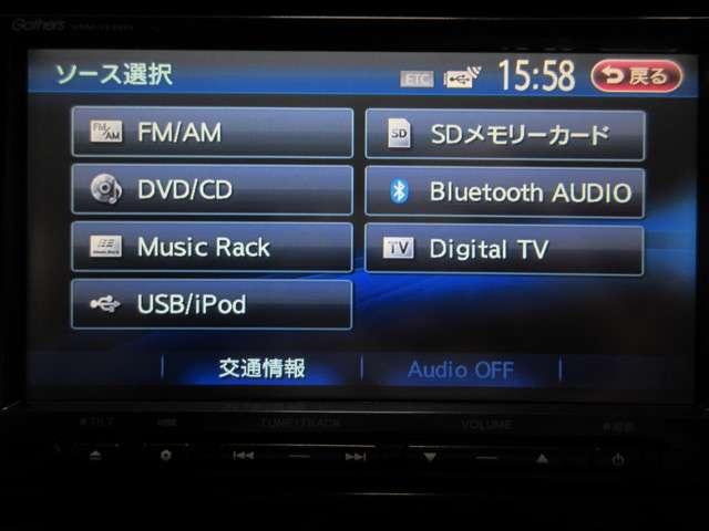 プレミアム ツアラー・Lパッケージ ナビ サイドエアバッグ(5枚目)