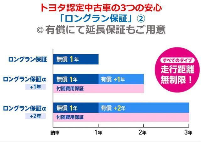 ハリアーハイブリッド Ｚ　トヨタ認定中古車　禁煙ワンオーナー　ＪＢＬプレミアムサウンド　メーカー装着ナビ　全周囲カメラ　フルセグＴＶ　ドラレコ　ブランドスポットモニタ　レーザークルーズコントロール（40枚目）