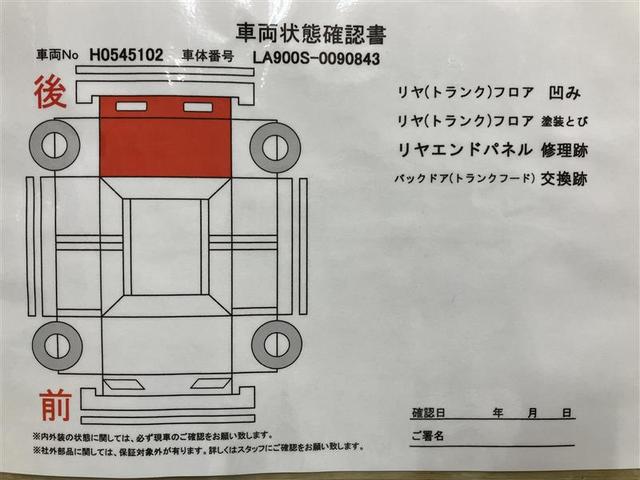 ダイハツ タフト