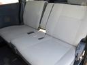 NISSAN CLIPPER RIO