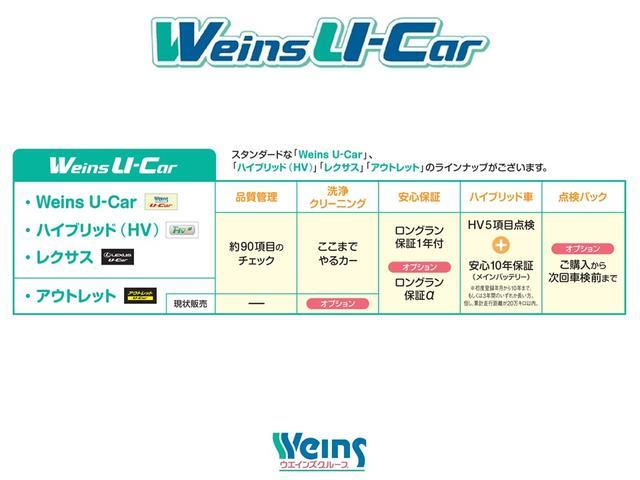 デッキバン 届出済み未使用車 54KM Bluetooth対応 バックカメラ LEDヘッドライト フルセグ 横滑り防止装置 オートエアコン 4WD アルミホイール ハードカーゴ ルーフラック フォグライト(55枚目)