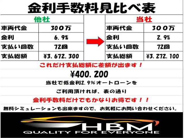 ハイウェイスター　Ｓ－ハイブリッド　エアロモード　禁煙車ＥＴＣバックカメラＢＴナビ(4枚目)