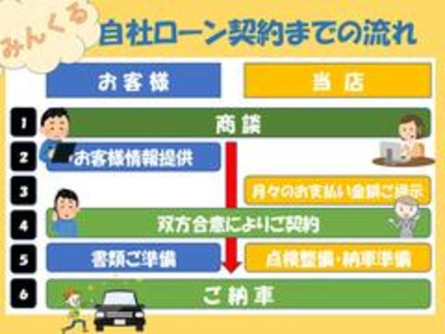 在庫確認などに関しては、お気軽にお問い合わせください。