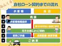 この度は当店のお車をご覧になっていただき、誠にありがとうございます。ぜひじっくりとご検討下さい。気軽にお問合せ・お見積りお待ちしております。